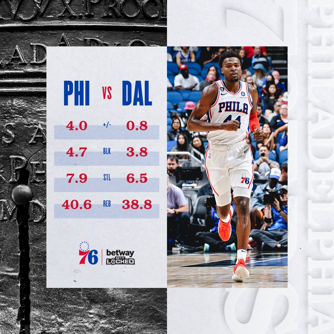 https://www.dallassports.today/wp-content/uploads/2023/03/FqObNPPaQAAZlXC.jpg