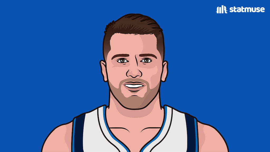 https://www.dallassports.today/wp-content/uploads/2023/03/FqPGol_WYCEux0z.jpg