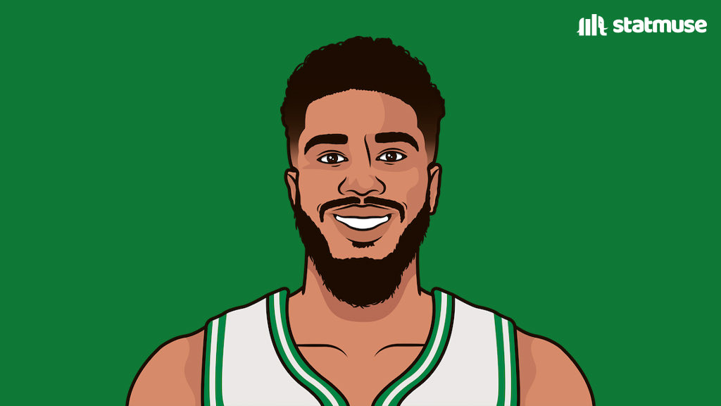 https://www.dallassports.today/wp-content/uploads/2023/03/FqPGomAXwAIkBXz.jpg