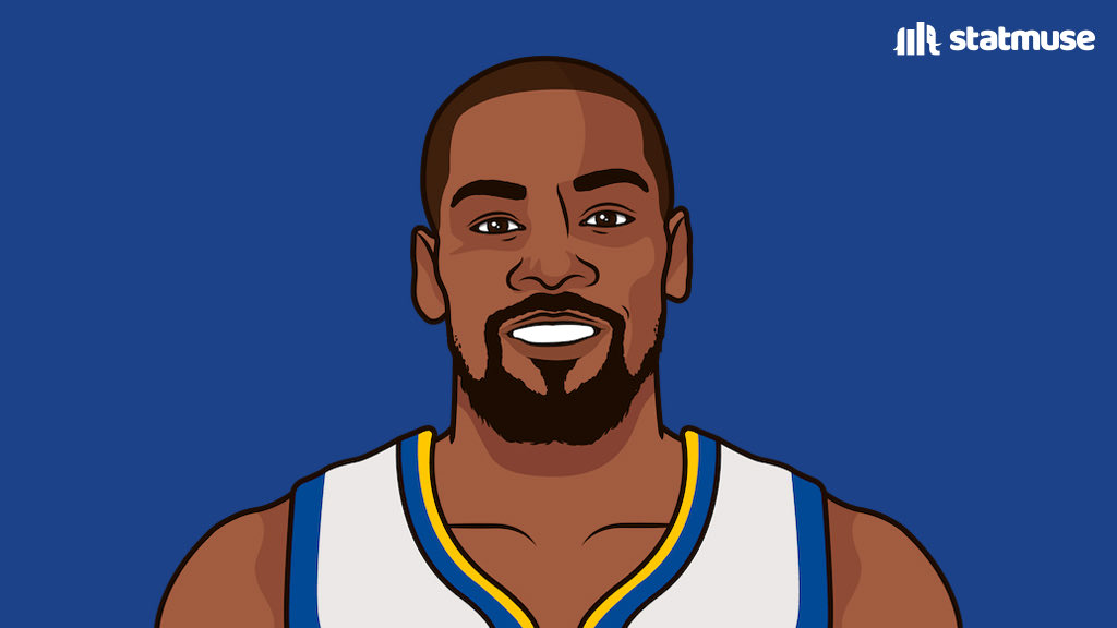 https://www.dallassports.today/wp-content/uploads/2023/03/Fr6mgAoXgAIAfbk.jpg