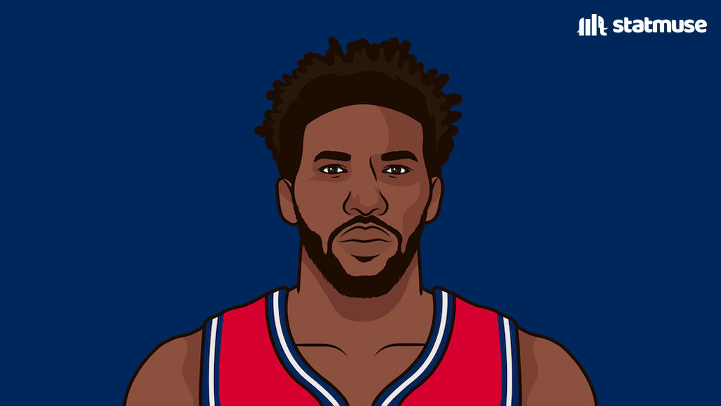 https://www.dallassports.today/wp-content/uploads/2023/03/Fr9Y5_7WAAIINAZ.jpg