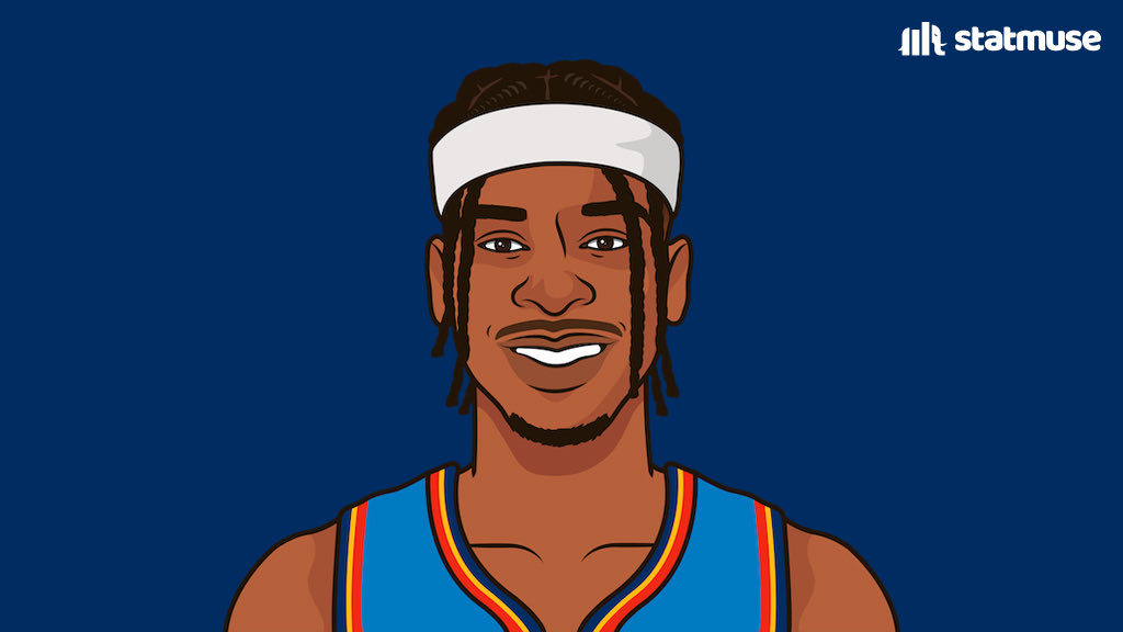 https://www.dallassports.today/wp-content/uploads/2023/03/Fr9Y6ABWwAEANJm.jpg