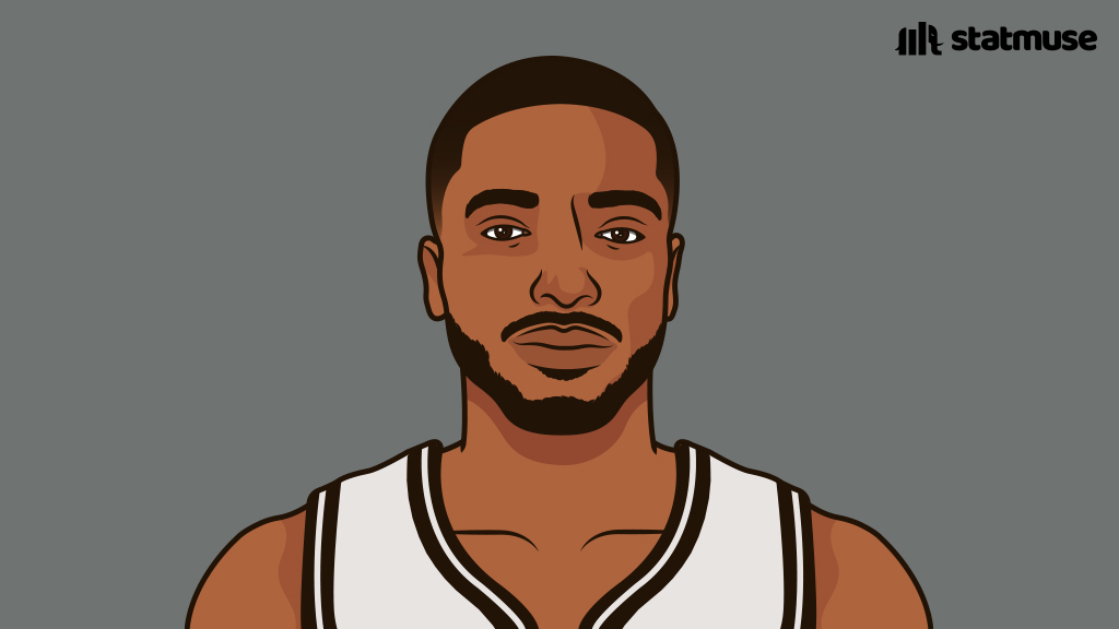 https://www.dallassports.today/wp-content/uploads/2023/03/FrZMyZ0X0AEBa92.jpg