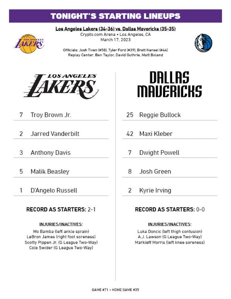 https://www.dallassports.today/wp-content/uploads/2023/03/Frd6Ft3akAAwX3Y.jpg