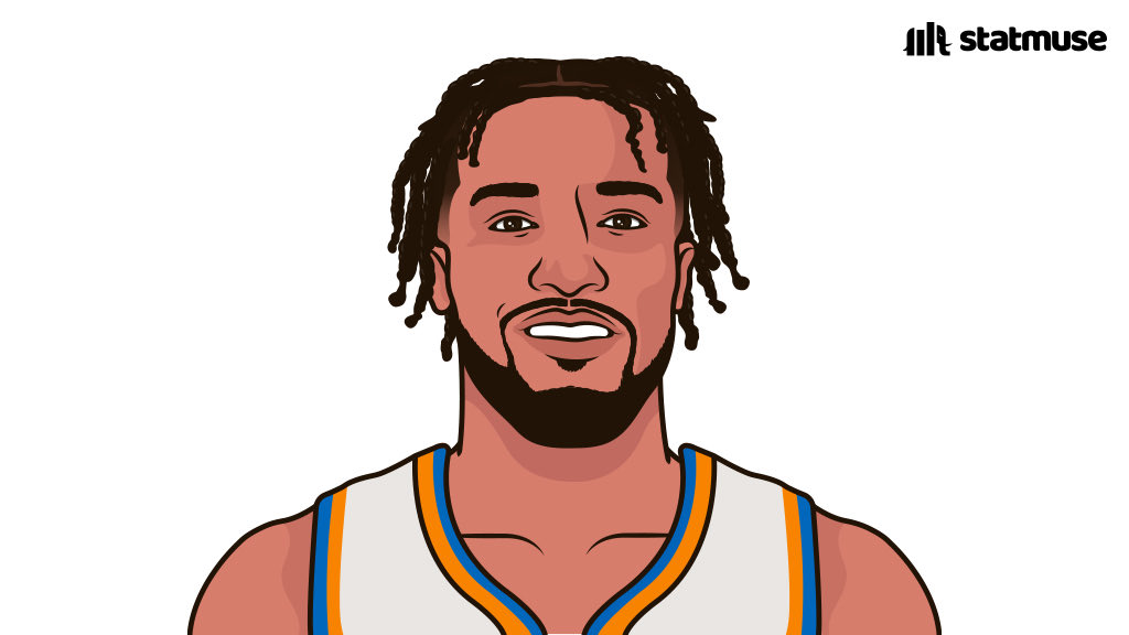 https://www.dallassports.today/wp-content/uploads/2023/03/FsBJTxlWIAAWBUQ.jpg