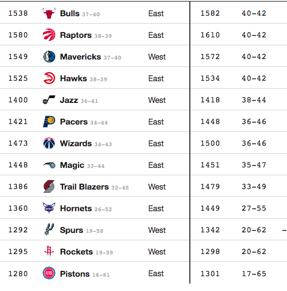 https://www.dallassports.today/wp-content/uploads/2023/04/FspsfN3XoAASRHC.png