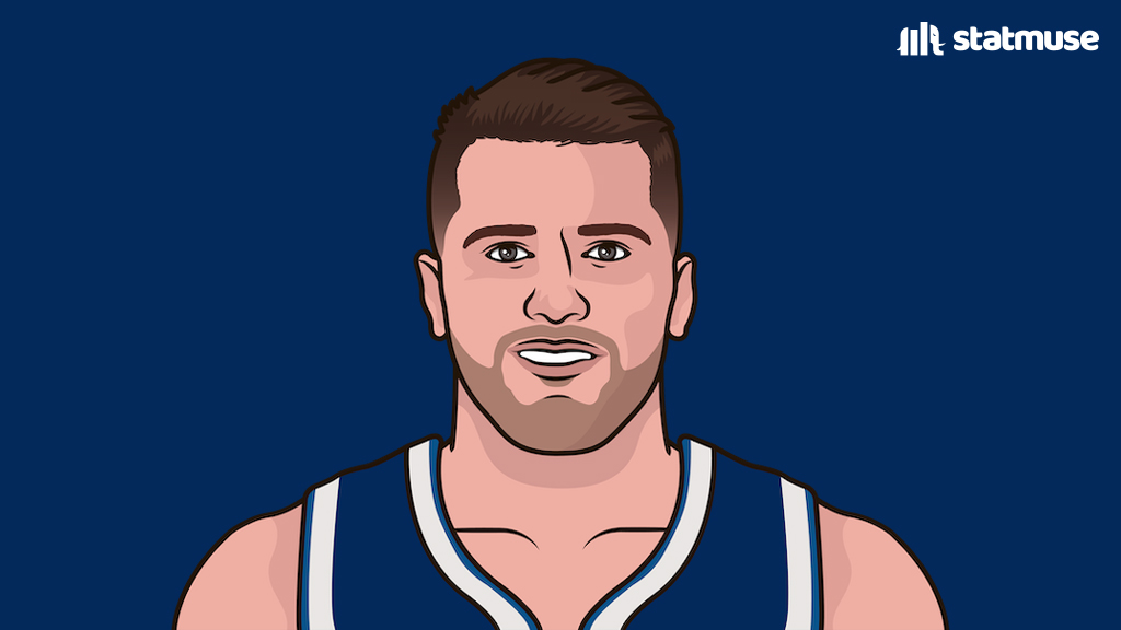 https://www.dallassports.today/wp-content/uploads/2023/04/Fsq37DiWcAIUnlx.jpg