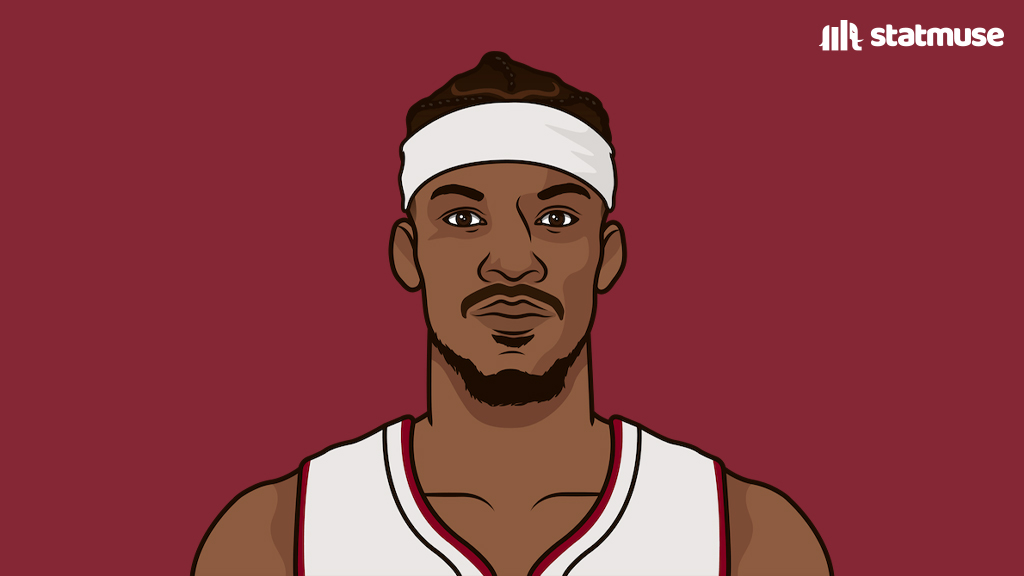 https://www.dallassports.today/wp-content/uploads/2023/04/Fsq3DS0WcAMIE4k.jpg