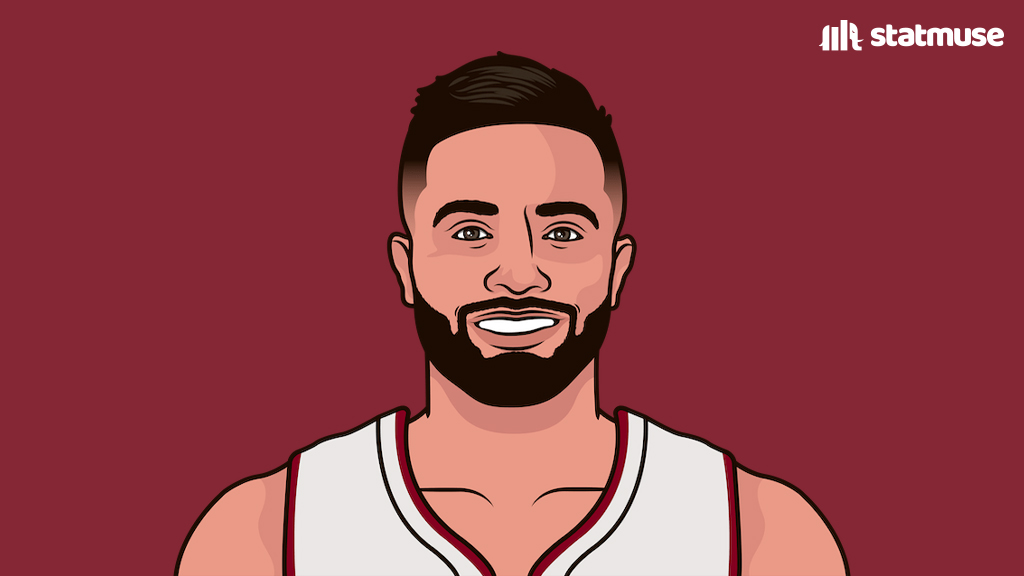 https://www.dallassports.today/wp-content/uploads/2023/04/FsrGw1aXsAMODst.jpg