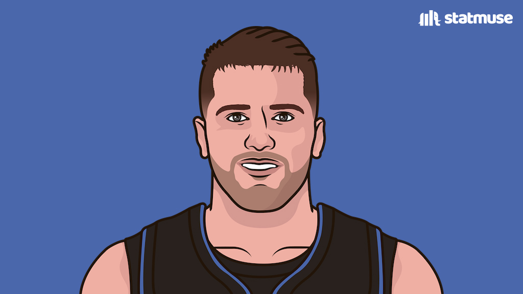 https://www.dallassports.today/wp-content/uploads/2024/05/GMx0ISDWcAE34au.jpg