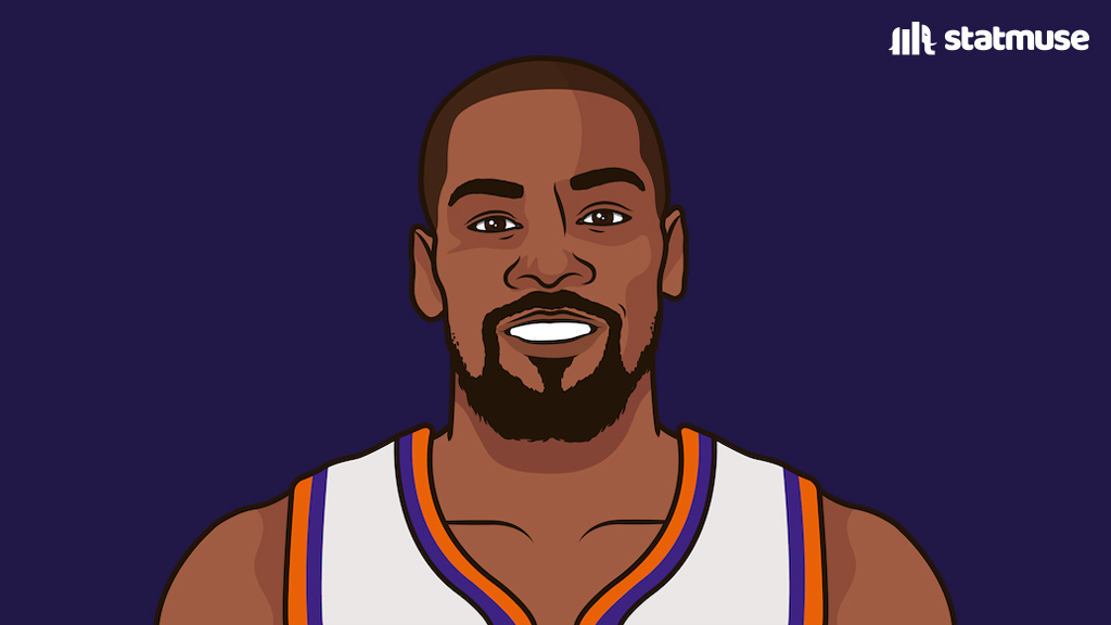 https://www.dallassports.today/wp-content/uploads/2025/04/GpEPWqYW4AEo1RH.jpg