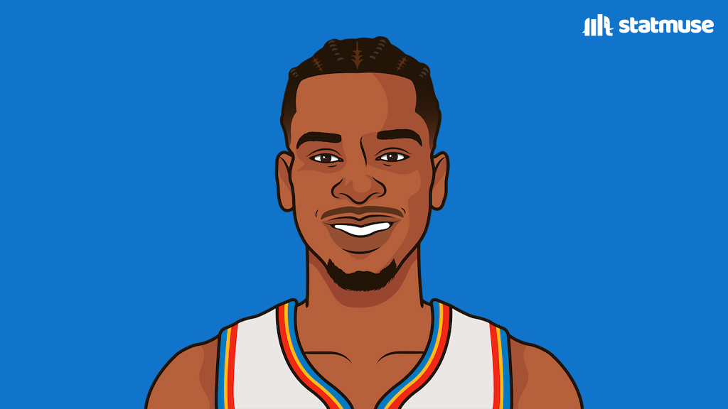 https://www.dallassports.today/wp-content/uploads/2025/05/Grf6bumWkAAUhRB.jpg