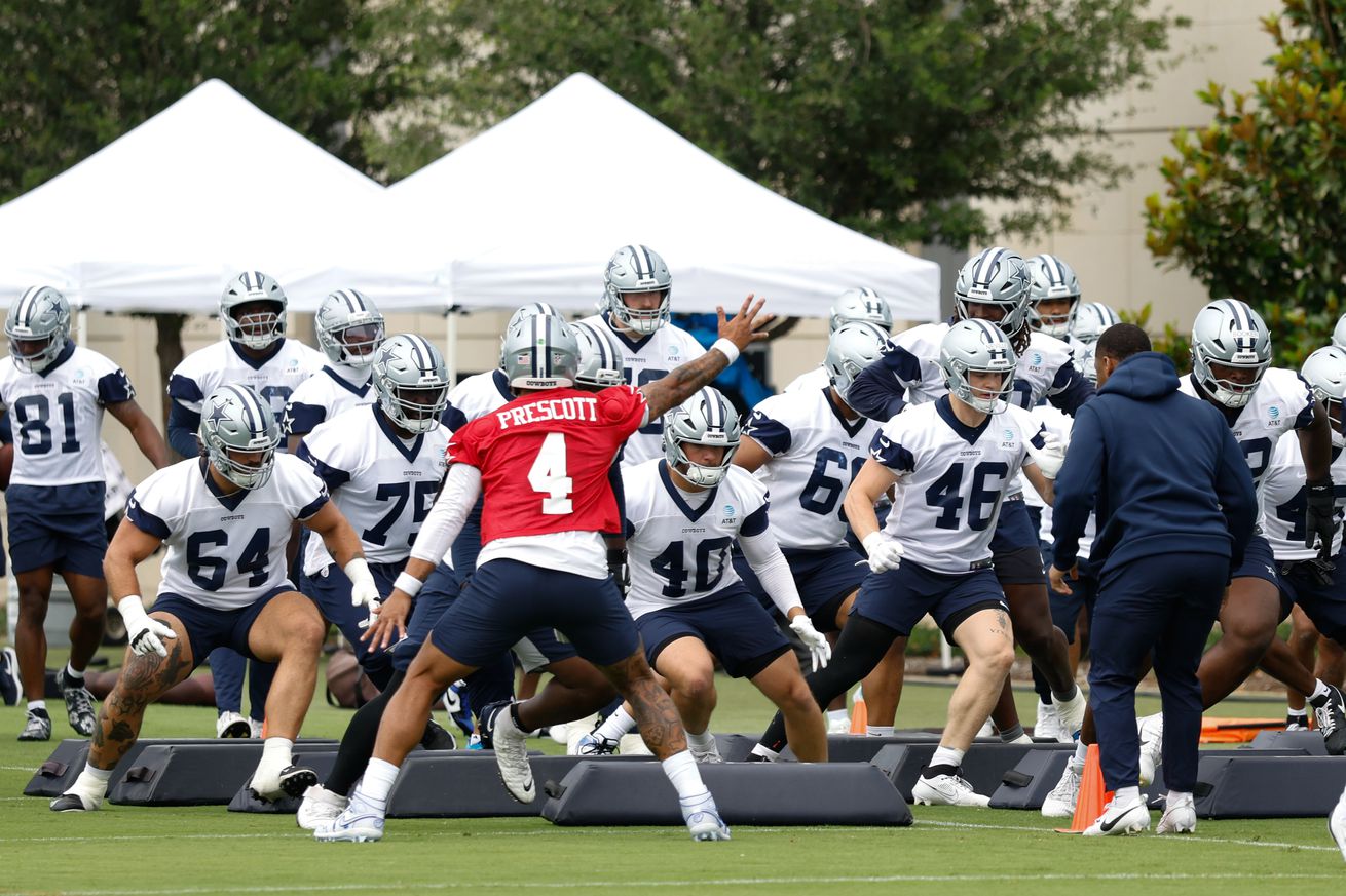 NFL: Dallas Cowboys Minicamp